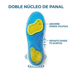 Doble núcleo de gel en panal