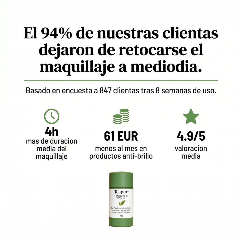 Mascarilla de Té Verde Teapur | Tu Maquillaje Dura Todo el Día