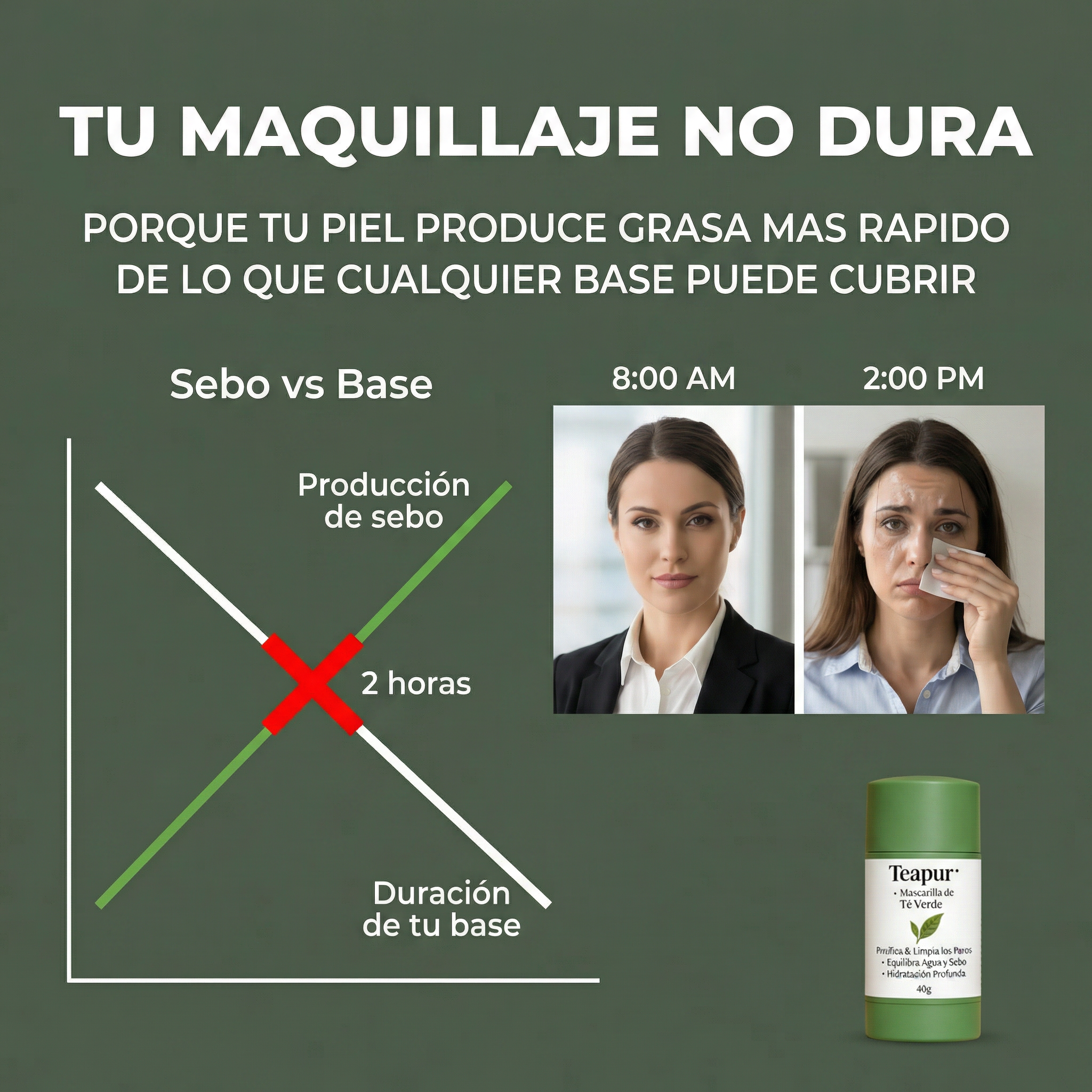 Mascarilla de Té Verde Teapur | Tu Maquillaje Dura Todo el Día