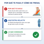 Por que te pasa a1