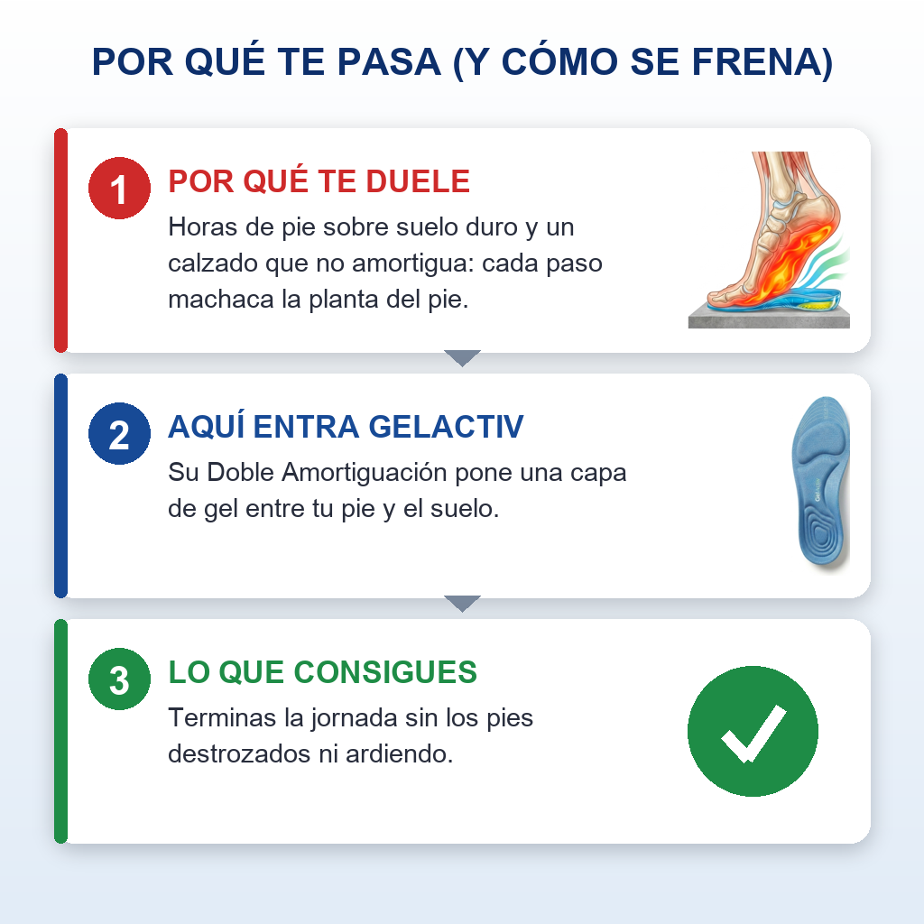 Por que te pasa a1