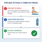 Por que te pasa a2