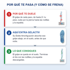 Por que te pasa a3