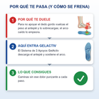 Por que te pasa a4