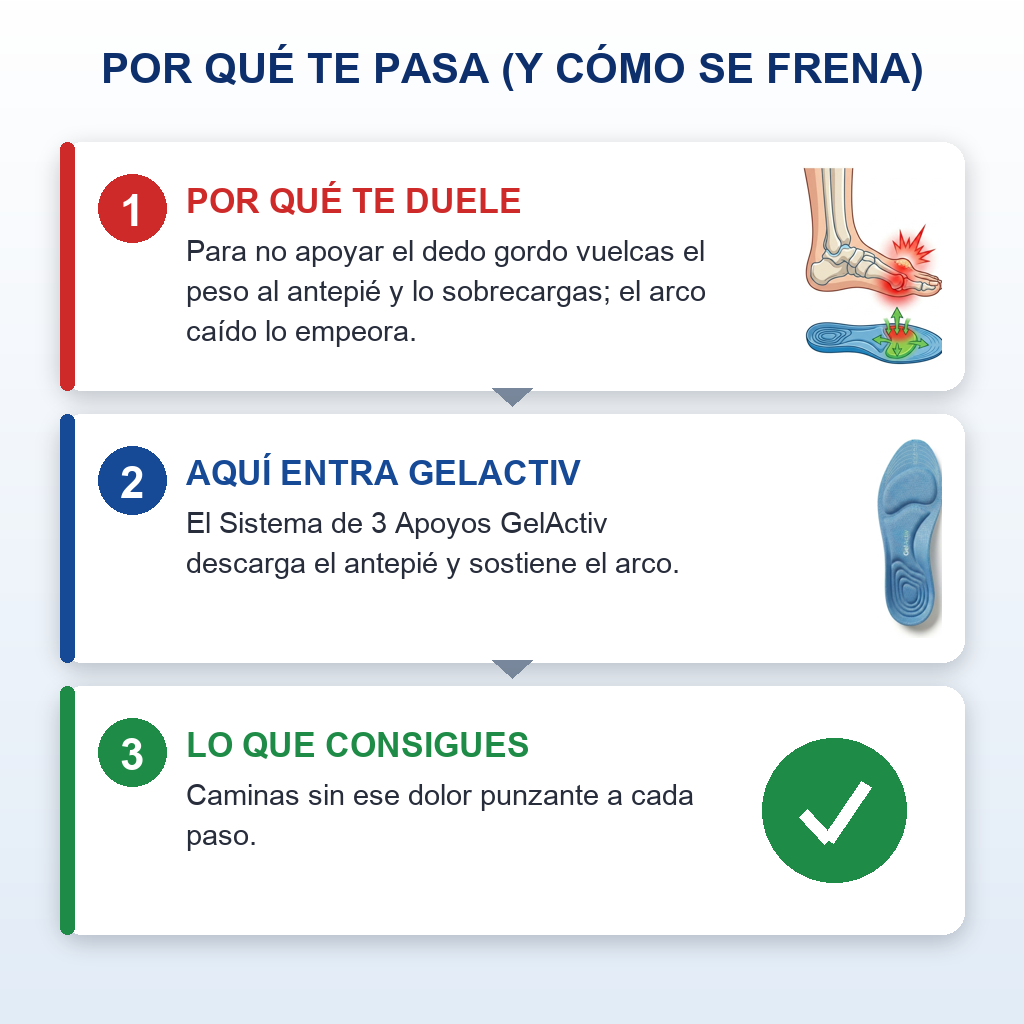 Por que te pasa a4