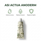 Anoderm - Alivio del Picor y Frescor Inmediato