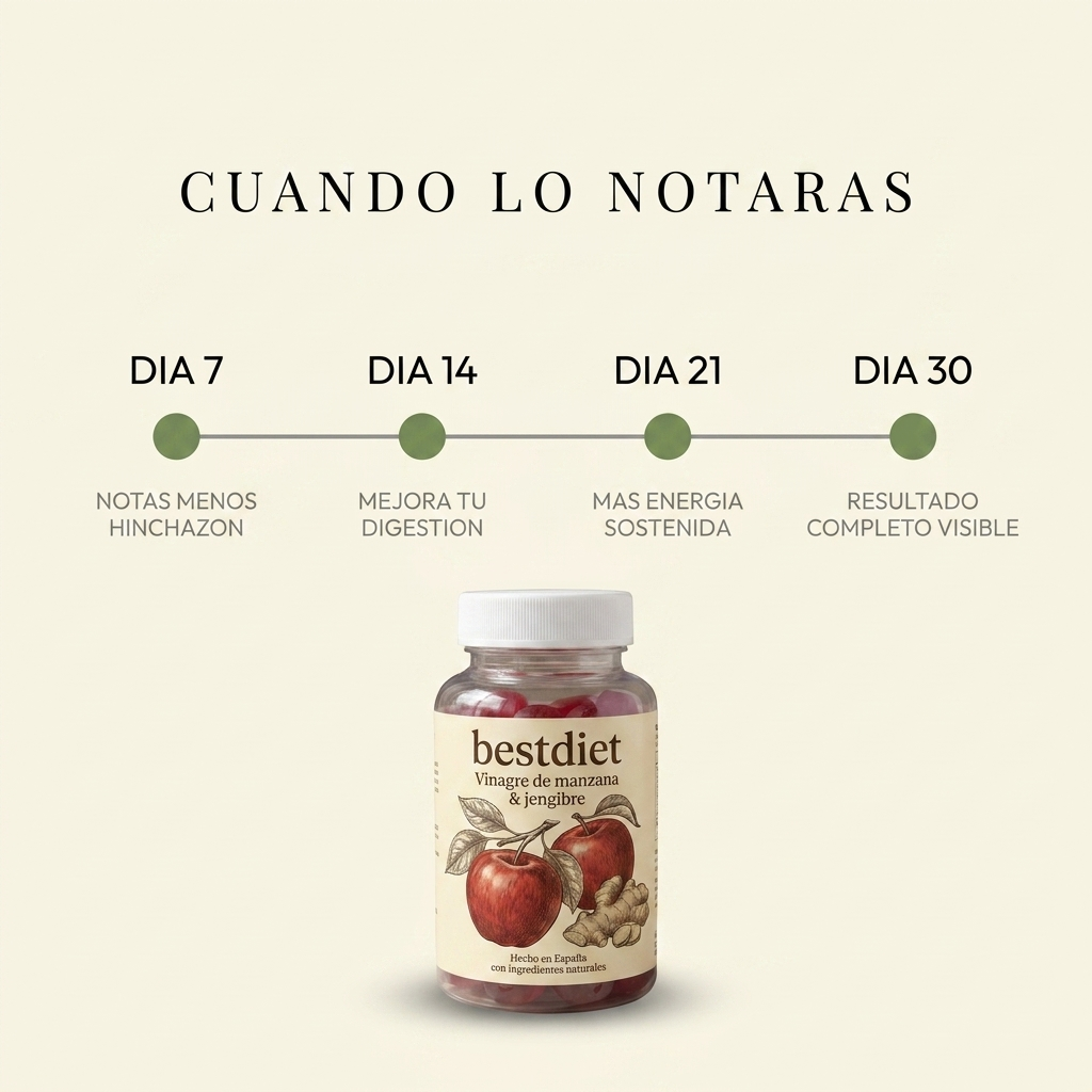 bestdiet - 60 Gominolas de Vinagre Manzana y Jengibre