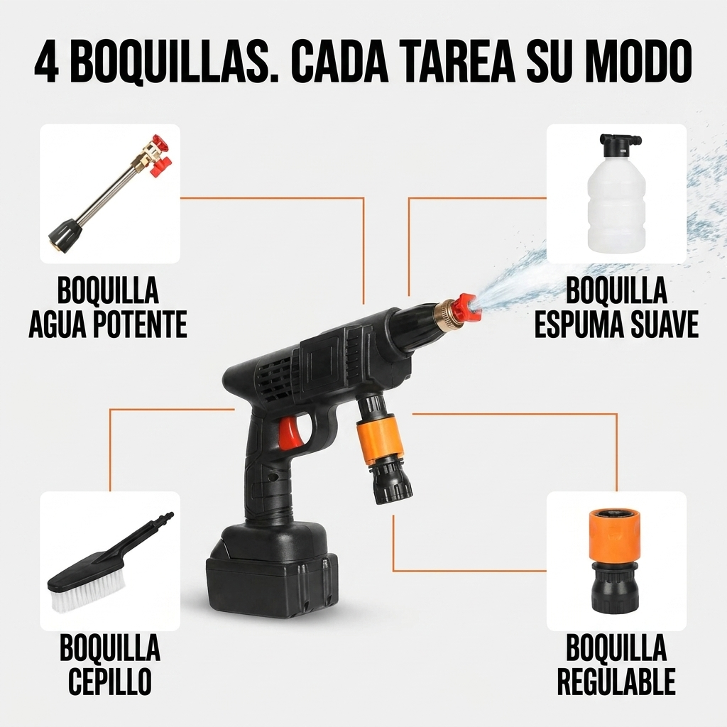 AquaPress - Pistola de Agua a Presión. Sin Cables (Top 2026)