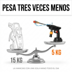 AquaPress - Pistola de Agua a Presión. Sin Cables (Top 2026)