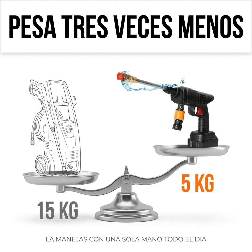AquaPress - Pistola de Agua a Presión. Sin Cables (Top 2026)