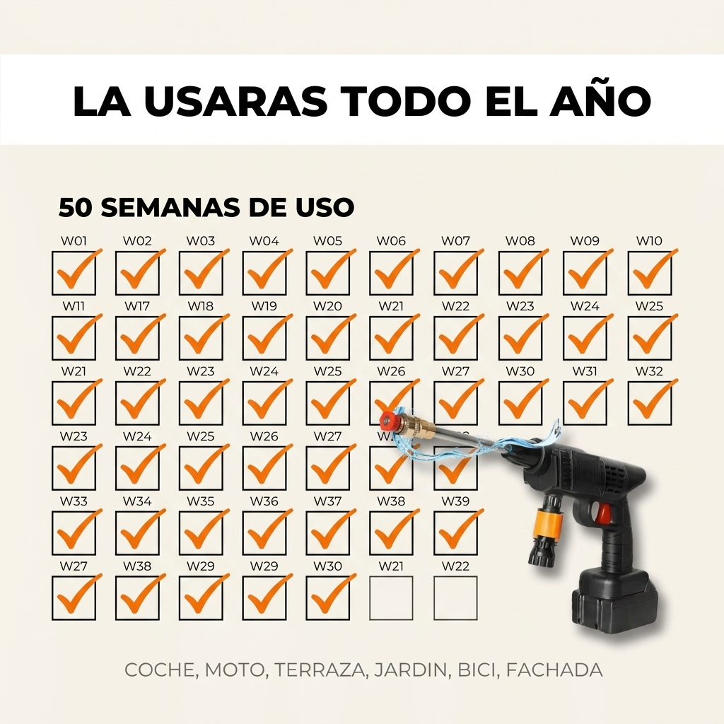 AquaPress - Pistola de Agua a Presión. Sin Cables (Top 2026)