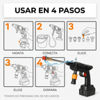 AquaPress - Pistola de Agua a Presión. Sin Cables (Top 2026)