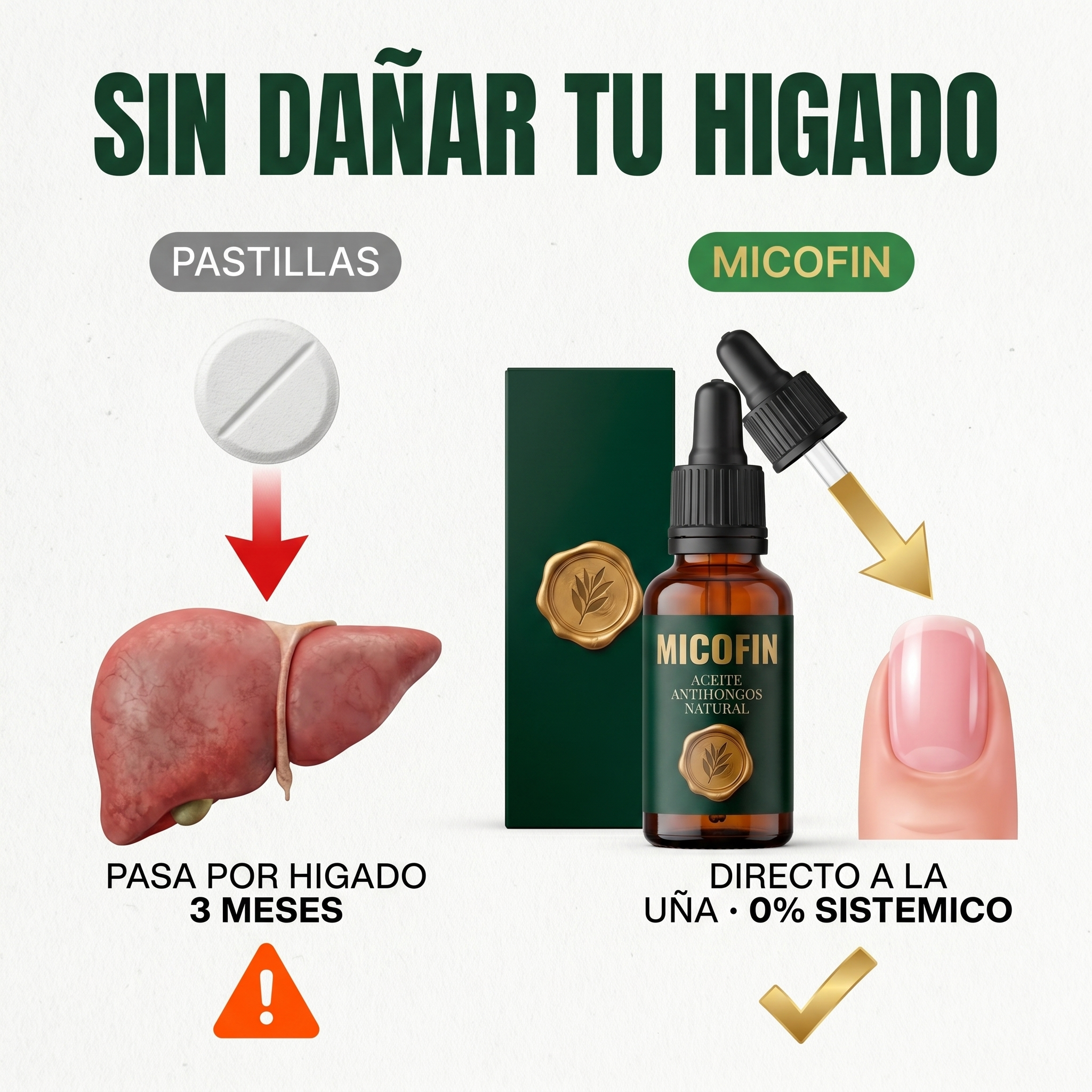 Micofin - Elimina el Hongo de la Uña en 7 Días 100% Natural