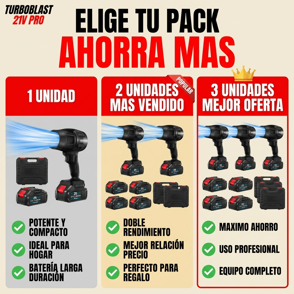 TurboBlast 21V Pro