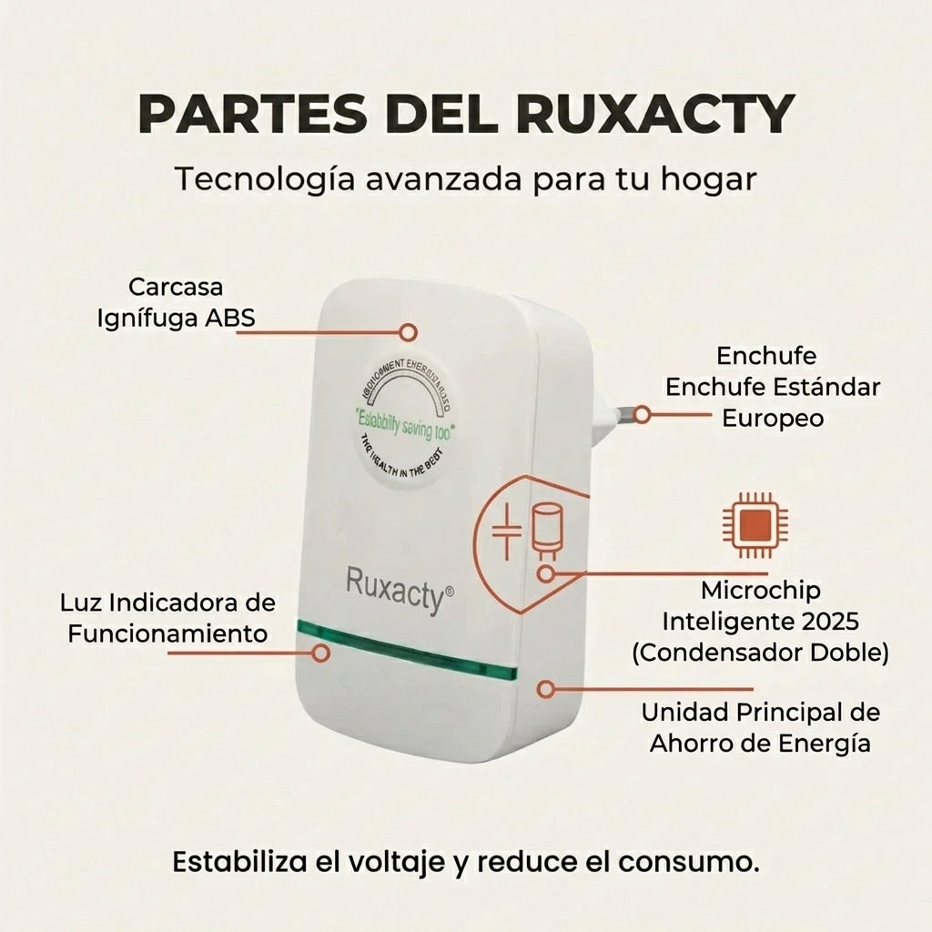 Ahorrador de Luz Ruxacty (desde un 30% de Ahorro el Primer Mes)