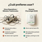 Ahorrador de Luz Ruxacty (desde un 30% de Ahorro el Primer Mes)